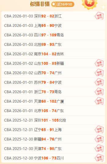 联赛女篮势,力壮大,关注度有何,开云体育,开云体育官网,开云体育app,开云体育平台,KAIYUN,SPORTS,kaiyun登录入口