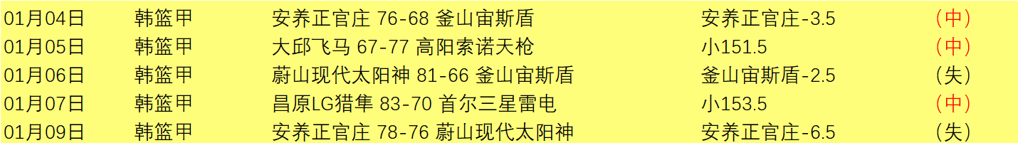 周琦力挽狂,北京队逆势,跃升三甲,开云体育,开云体育官网,开云体育app,开云体育平台,KAIYUN,SPORTS,kaiyun登录入口