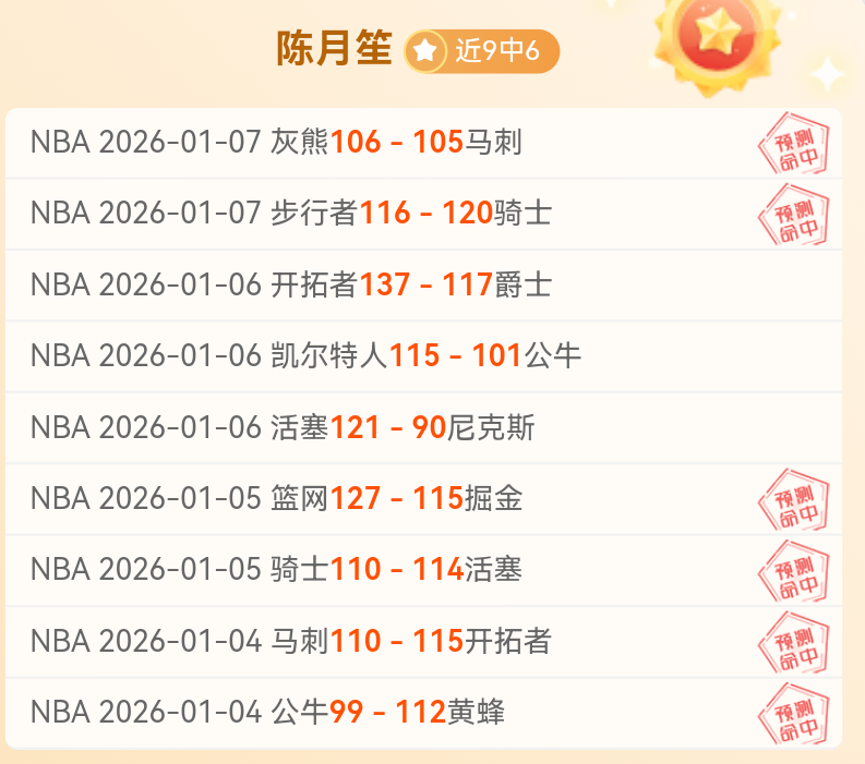 常规赛,尼克斯对阵,黄蜂预测及,开云体育,开云体育官网,开云体育app,开云体育平台,KAIYUN,SPORTS,kaiyun登录入口