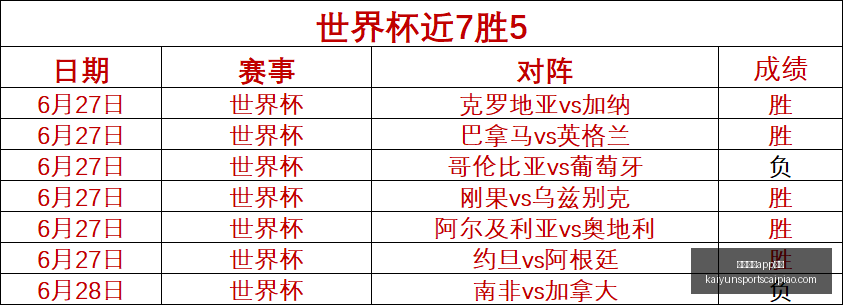 开云体育安,开云体育app安装,开云体育官网,开云体育官网,开云体育App安装,开云体育下载,开云体育娱乐,开云体育入口