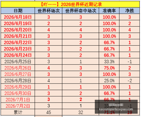 开云体育安,开云体育app安装,开云体育官网,开云体育官网,开云体育App安装,开云体育下载,开云体育娱乐,开云体育入口