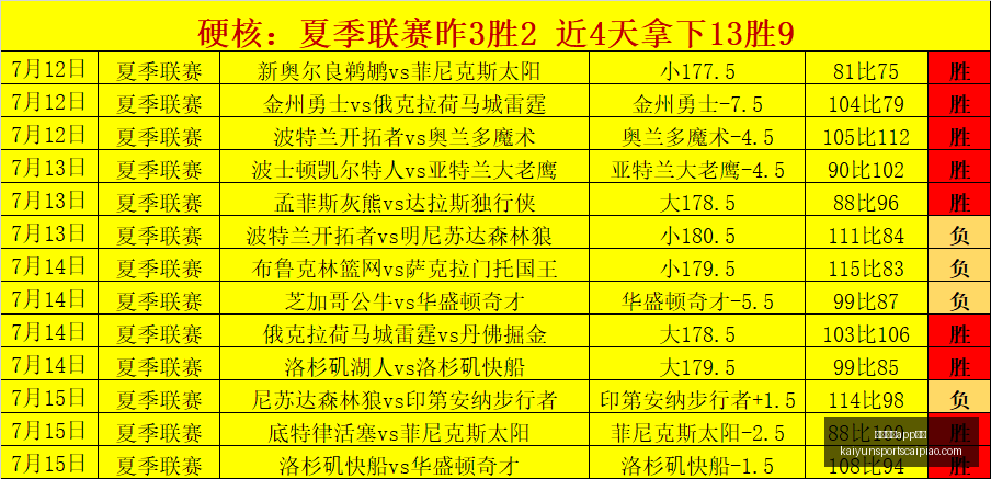 开云体育安,开云体育app安装,开云体育官网,开云体育官网,开云体育App安装,开云体育下载,开云体育娱乐,开云体育入口