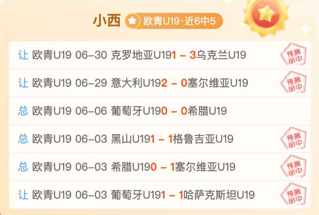 布威教你如何突破非保障合同：海绵式学习名人堂队友的进阶之道