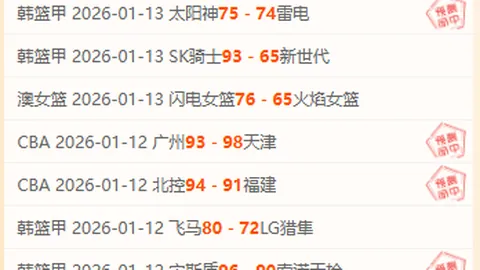 NCAA4胜3预测：专家前区十码质合分析期号推荐