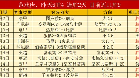 10月足球英雄：姆伯莫独揽三球并送关键助攻，荣登PFA球迷月度最受欢迎大奖！