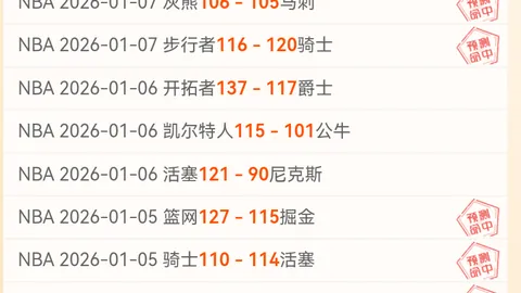 NBA常规赛：尼克斯对阵黄蜂预测及分析