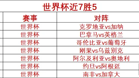 开云体育安装 142611