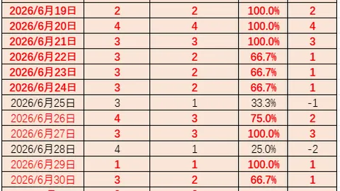 开云体育安装 143024 6